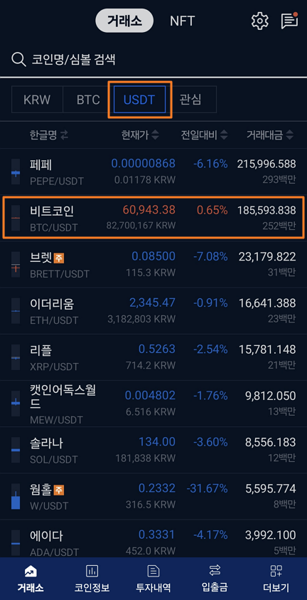 업비트에서 개인지갑으로 보내기 할 때 거래소 화면에서 USDT 탭 선택해서 비트코인 매도